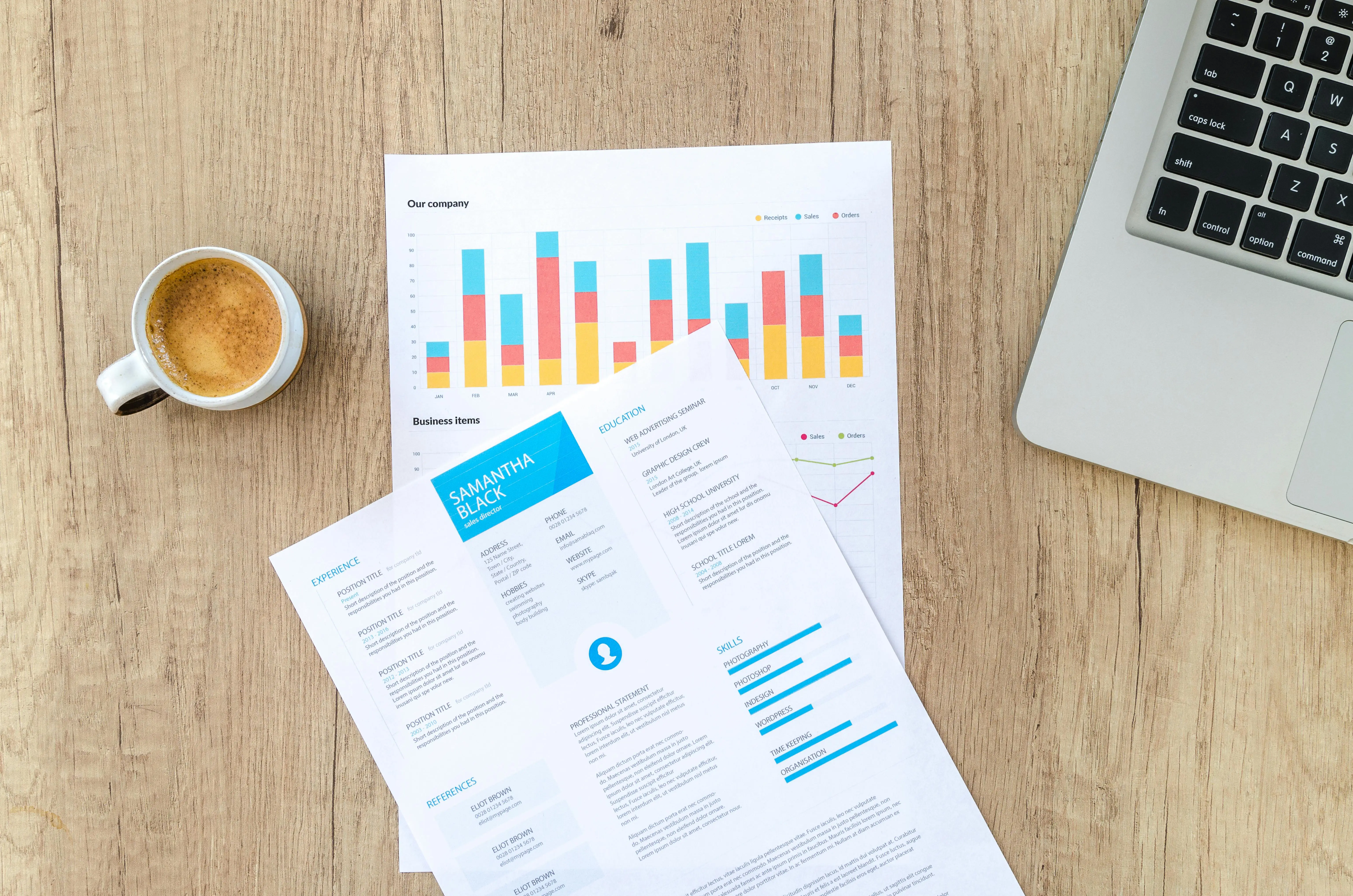 International job market and resume formatting differences